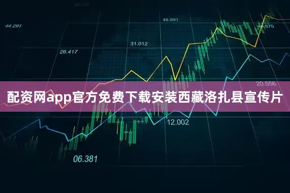 配资网app官方免费下载安装西藏洛扎县宣传片